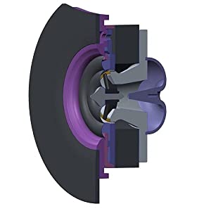 Mission QX - výškový měnič