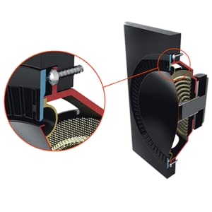 Mission QX - měniče a uchycení